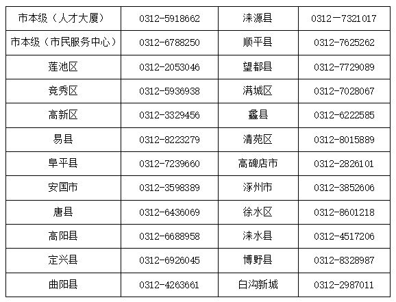 长垣最新医保卡有到期时间吗方法分析(最方便真实的长垣医保卡有到期时间吗现在方法)